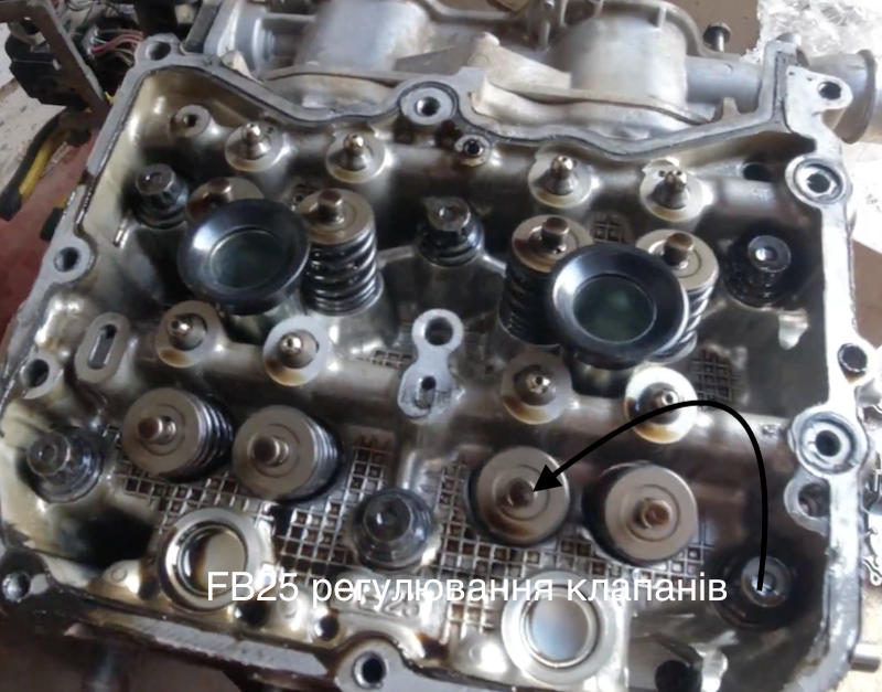 FB25 клапанов регулювання Київ