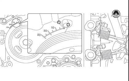 FB25 зазори клапанов регулювання