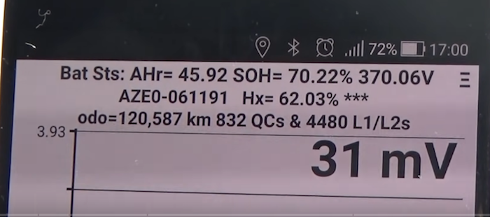 Лиф доктора батарея считам сох по зарядке батареи